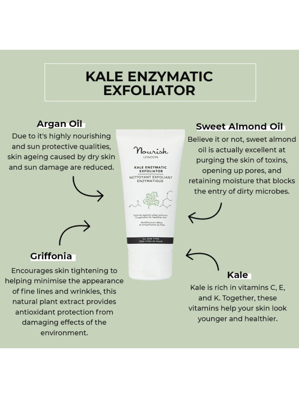 Nourish London Kale Enzymatic Exfoliator