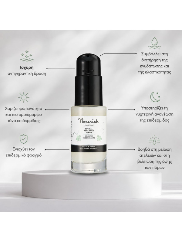 Nourish London Retinal Resilience Serum με Ceramides & Hyaluronic Acid – Βιολογικός ορός προσώπου με retinal, ceramides και υαλουρονικό οξύ