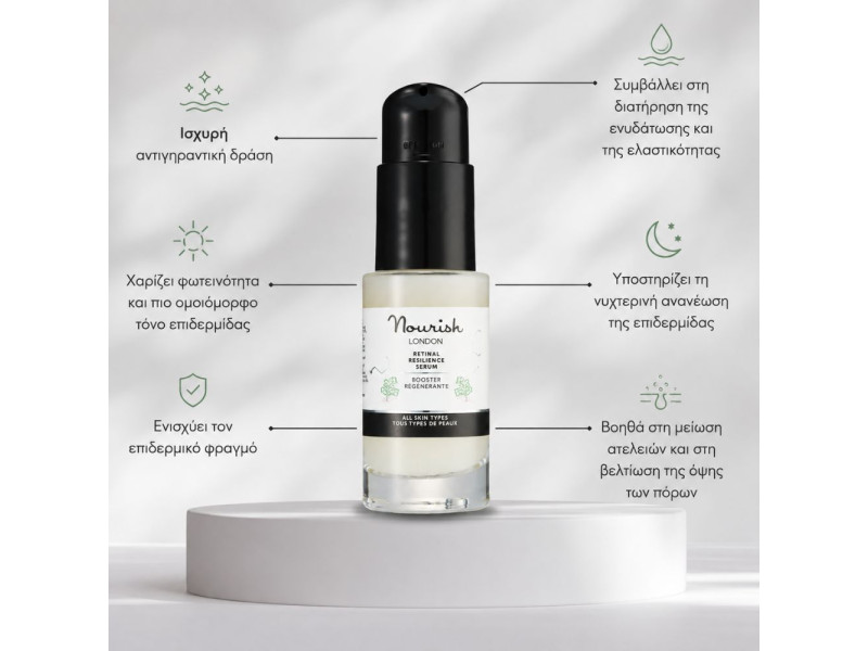 Nourish London Retinal Resilience Serum με Ceramides & Hyaluronic Acid – Βιολογικός ορός προσώπου με retinal, ceramides και υαλουρονικό οξύ