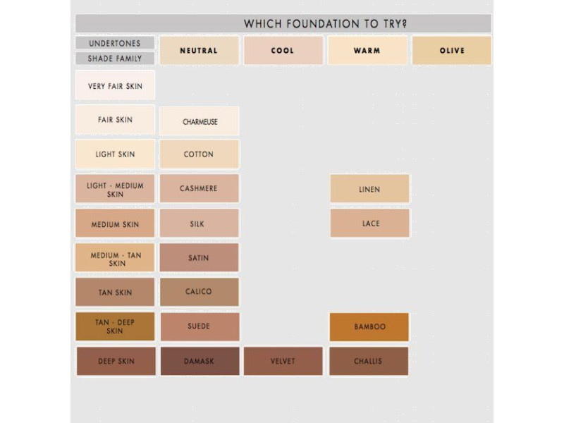 Lily Lolo Cream Foundation – Φυσικό foundation με κρεμώδη υφή